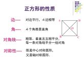 八年级下数学课件《正方形的性质与判定 1 》参考课件_鲁教版
