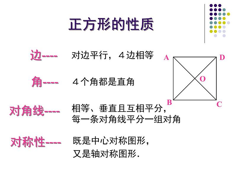 八年级下数学课件《正方形的性质与判定 1 》参考课件_鲁教版05