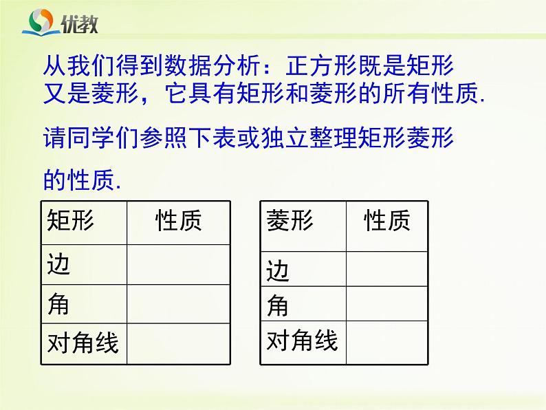 八年级下数学课件《正方形的判定与性质 一 》教学课件_鲁教版06