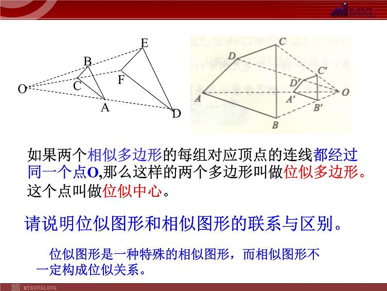 利用位似放缩图形PPT课件免费下载05