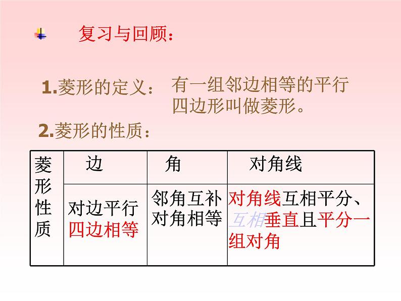 八年级下数学课件菱形的判定_鲁教版02