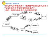 八年级下数学课件矩形的性质和判定_鲁教版