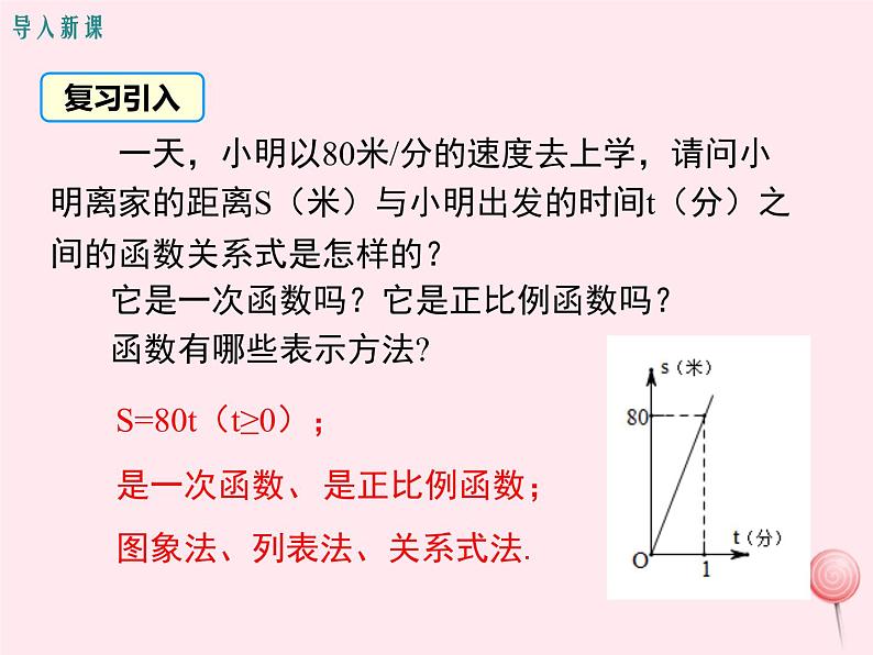 2019秋八年级数学下册第二十一章一次函数21-2一次函数的图像和性质第1课时一次函数的图像教学课件（新版）冀教版03