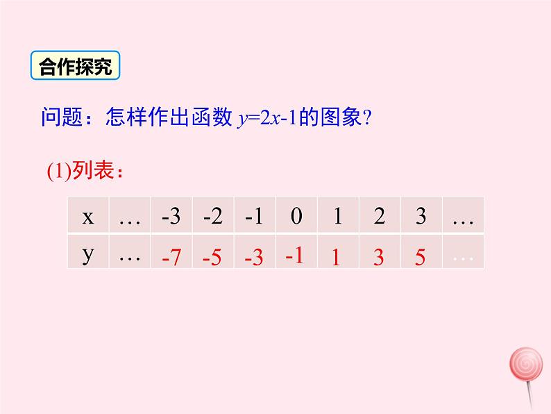 2019秋八年级数学下册第二十一章一次函数21-2一次函数的图像和性质第1课时一次函数的图像教学课件（新版）冀教版05