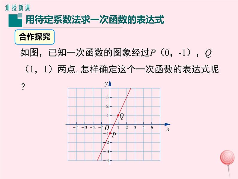 2019秋八年级数学下册第二十一章一次函数21-3用待定系数法确定一次函数的表达式教学课件（新版）冀教版04