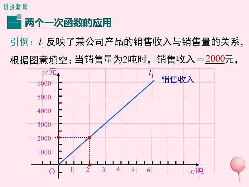 2019秋八年级数学下册第二十一章一次函数21-4一次函数的应用第2课时两个一次函数的综合应用教学课件（新版）冀教版04