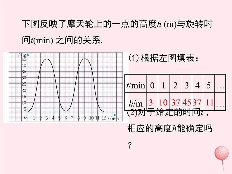 2019秋八年级数学下册第二十章函数20-2函数第1课时函数的相关概念教学课件（新版）冀教版04