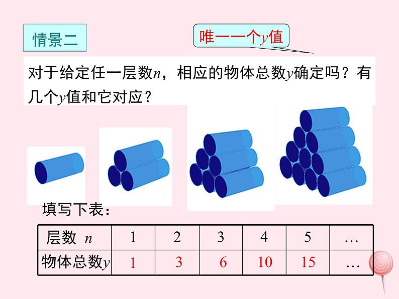 2019秋八年级数学下册第二十章函数20-2函数第1课时函数的相关概念教学课件（新版）冀教版05