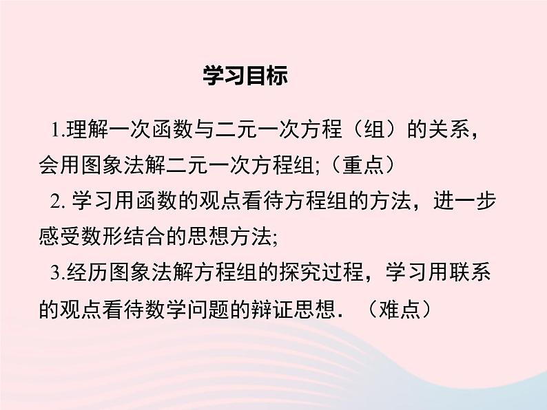 2019秋八年级数学下册第二十一章一次函数21-5一次函数与二元一次方程的关系教学课件（新版）冀教版第2页