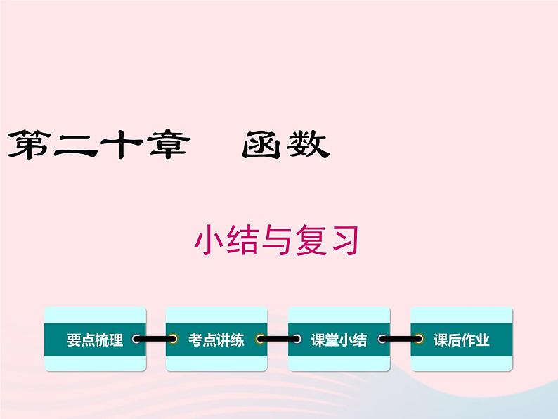 2019秋八年级数学下册第二十章函数小结与复习教学课件（新版）冀教版01