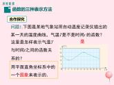 2019秋八年级数学下册第二十章函数20-3函数的表示教学课件（新版）冀教版