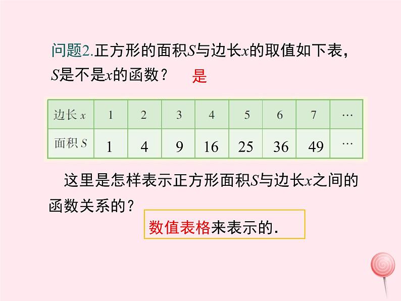 2019秋八年级数学下册第二十章函数20-3函数的表示教学课件（新版）冀教版05