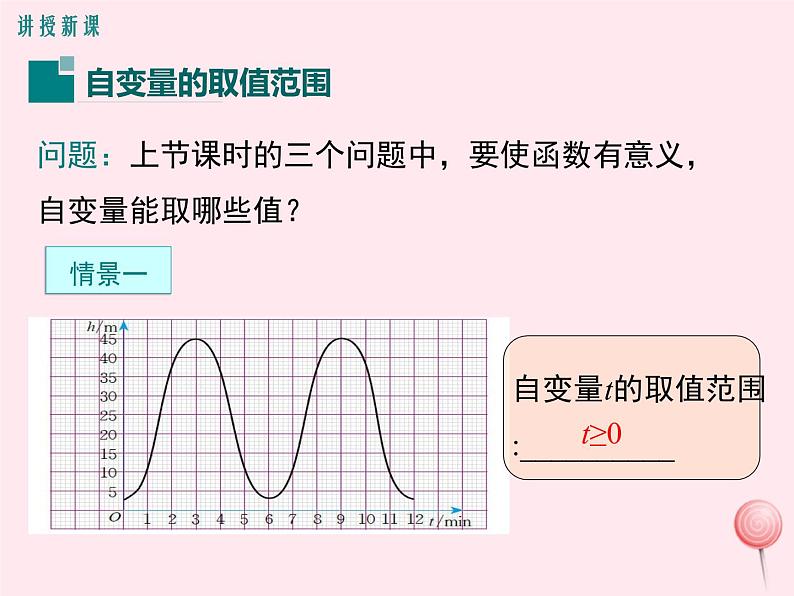 2019秋八年级数学下册第二十章函数20-2函数第2课时自变量的取值范围教学课件（新版）冀教版04