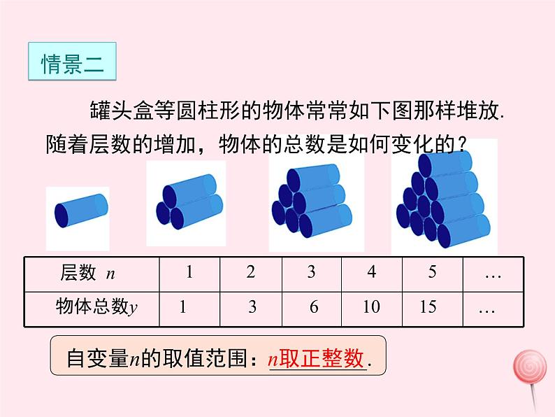 2019秋八年级数学下册第二十章函数20-2函数第2课时自变量的取值范围教学课件（新版）冀教版05