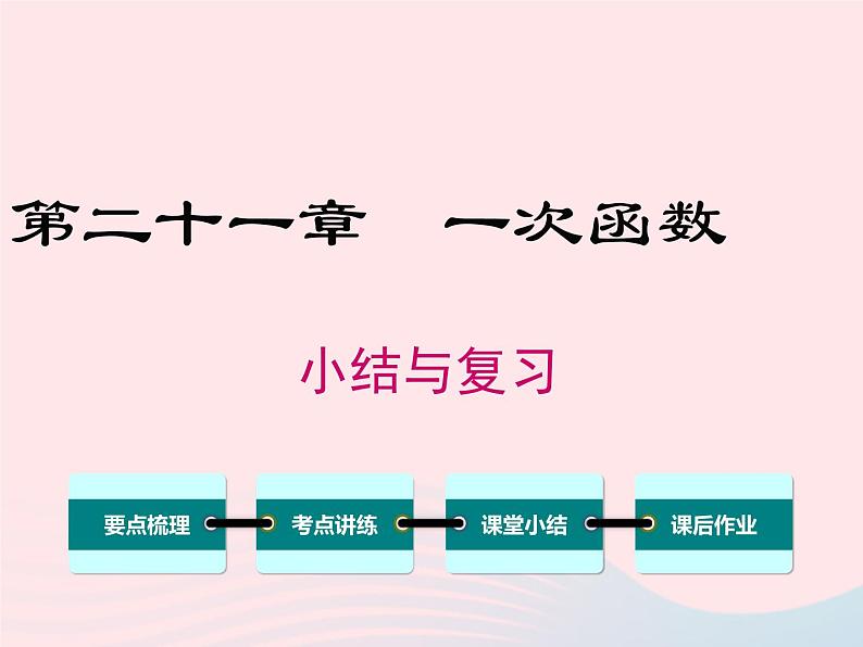 2019秋八年级数学下册第二十一章一次函数小结与复习教学课件（新版）冀教版01