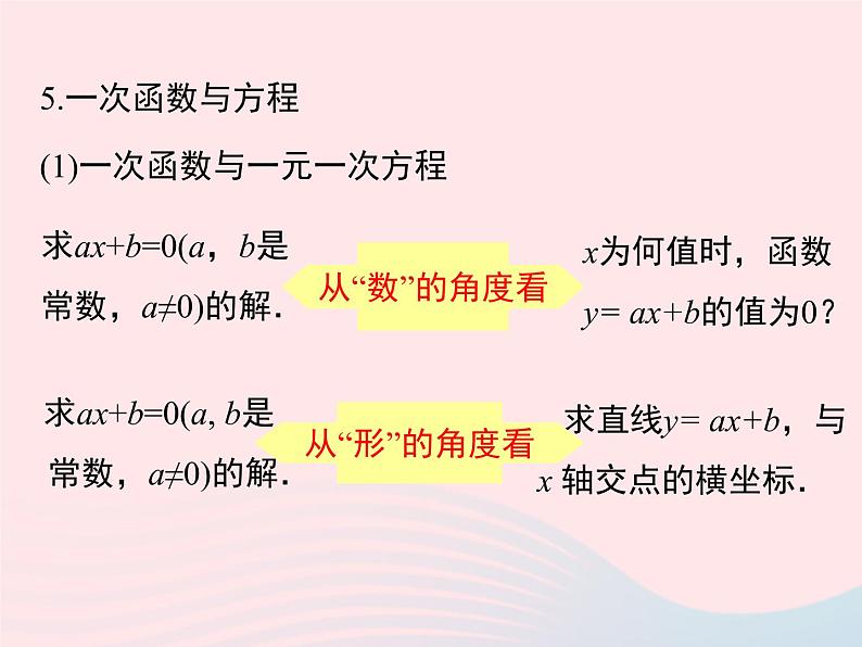 2019秋八年级数学下册第二十一章一次函数小结与复习教学课件（新版）冀教版06