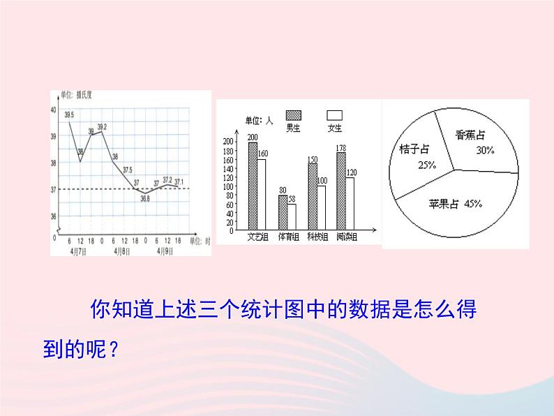 2019秋八年级数学下册第十八章数据的收集与整理18-1统计的初步认识教学课件（新版）冀教版08