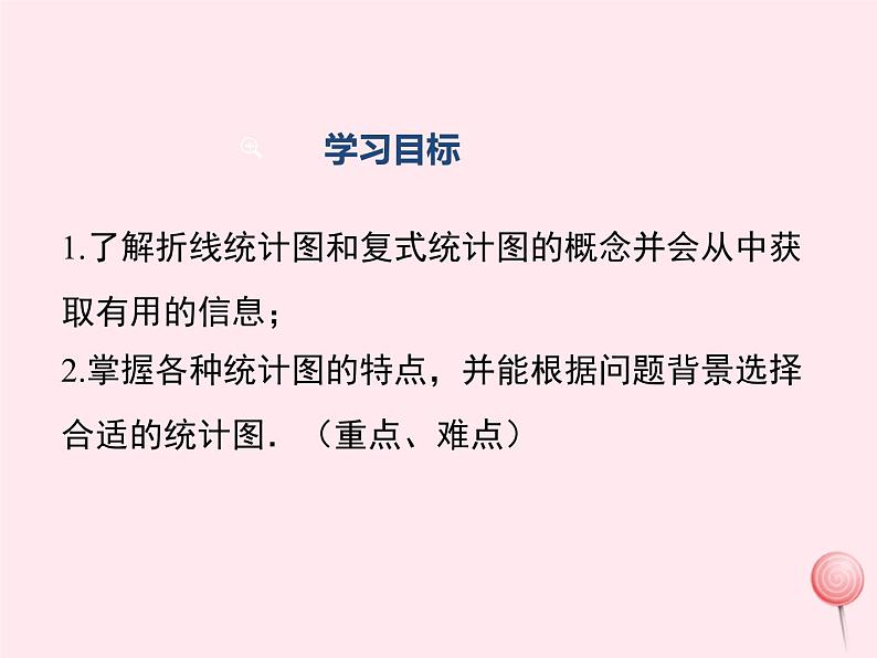 2019秋八年级数学下册第十八章数据的收集与整理18-3数据的整理与表示第2课时折线统计图与复式统计图教学课件（新版）冀教版02