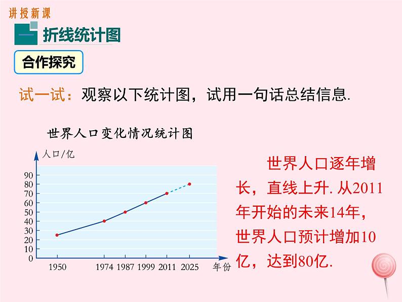 2019秋八年级数学下册第十八章数据的收集与整理18-3数据的整理与表示第2课时折线统计图与复式统计图教学课件（新版）冀教版04