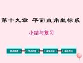 2019秋八年級數學下冊第十九章平面直角坐標系小結與復習教學課件（新版）冀教版