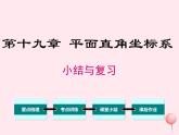 2019秋八年级数学下册第十九章平面直角坐标系小结与复习教学课件（新版）冀教版