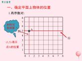 2019秋八年級數學下冊第十九章平面直角坐標系小結與復習教學課件（新版）冀教版