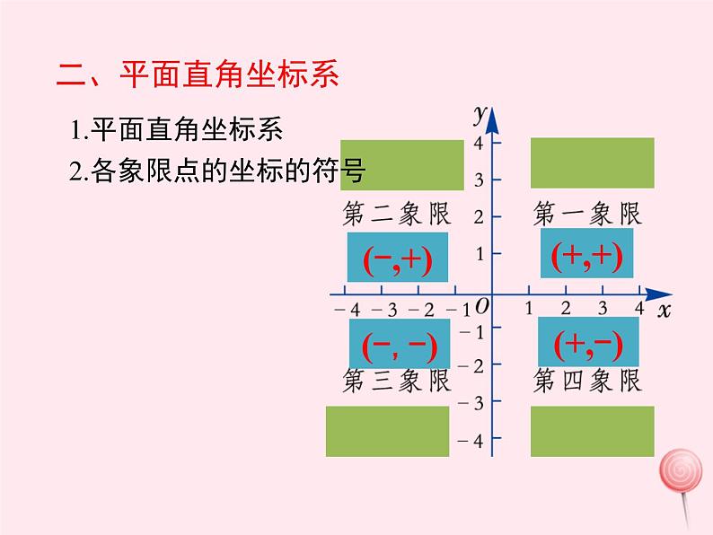 2019秋八年级数学下册第十九章平面直角坐标系小结与复习教学课件（新版）冀教版04