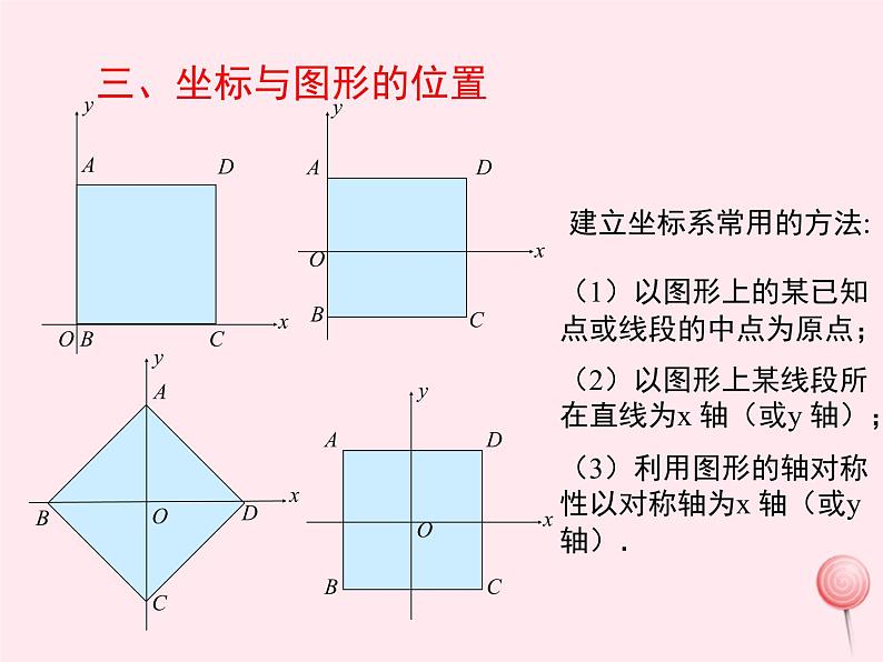 2019秋八年级数学下册第十九章平面直角坐标系小结与复习教学课件（新版）冀教版05