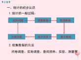 2019秋八年级数学下册第十八章数据的收集与整理小结与复习教学课件（新版）冀教版