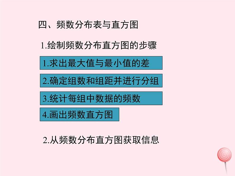 2019秋八年级数学下册第十八章数据的收集与整理小结与复习教学课件（新版）冀教版08