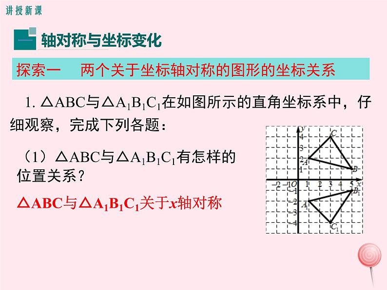 2019秋八年级数学下册第十九章平面直角坐标系19-4坐标与图形的变化第2课时图形的轴对称、缩放与坐标变化教学课件（新版）冀教版04