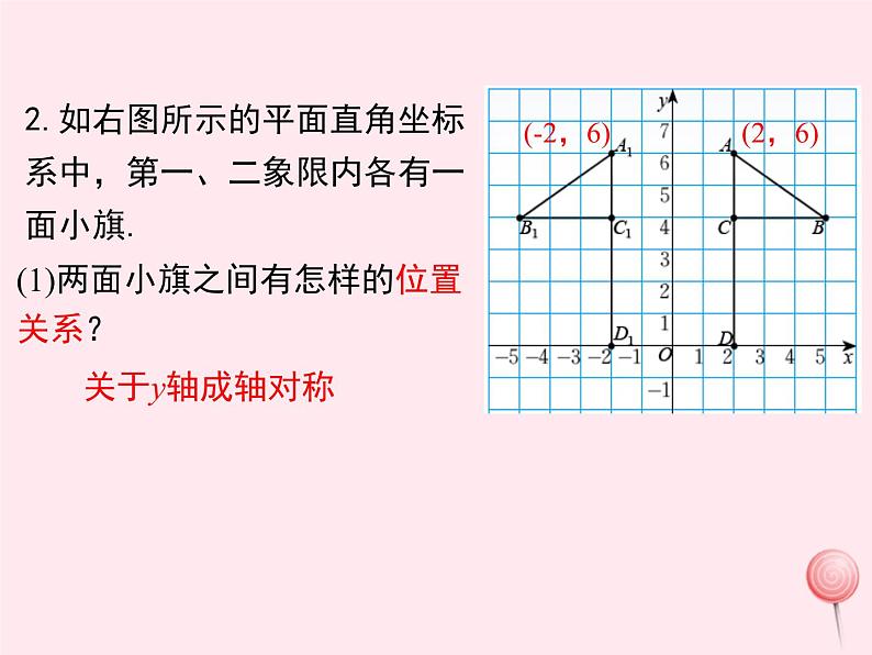 2019秋八年级数学下册第十九章平面直角坐标系19-4坐标与图形的变化第2课时图形的轴对称、缩放与坐标变化教学课件（新版）冀教版06