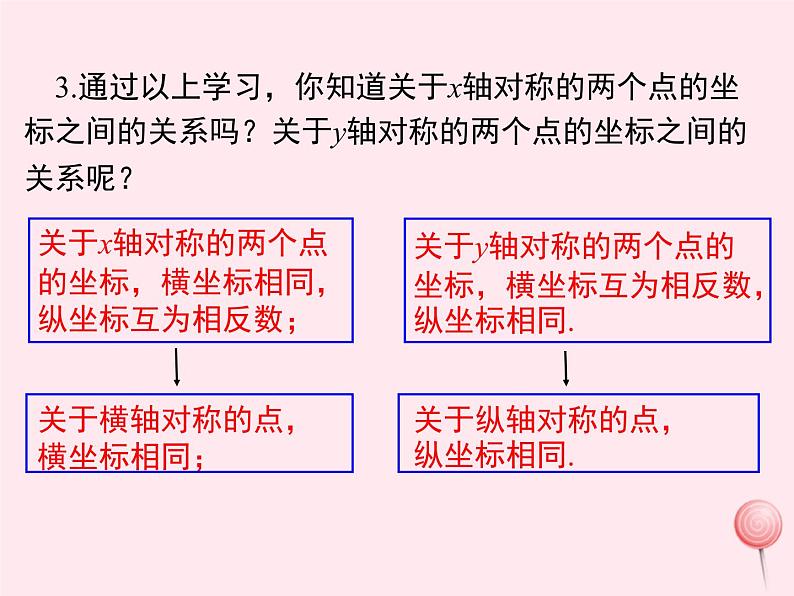 2019秋八年级数学下册第十九章平面直角坐标系19-4坐标与图形的变化第2课时图形的轴对称、缩放与坐标变化教学课件（新版）冀教版08