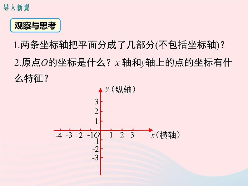 2019秋八年级数学下册第十九章平面直角坐标系19-2平面直角坐标系第2课时平面直角坐标系内点的坐标特征教学课件（新版）冀教版03