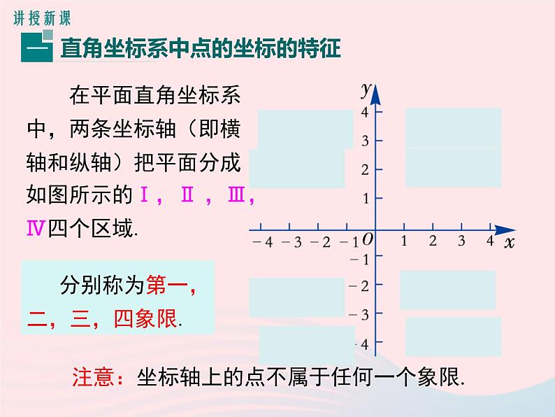 2019秋八年级数学下册第十九章平面直角坐标系19-2平面直角坐标系第2课时平面直角坐标系内点的坐标特征教学课件（新版）冀教版04