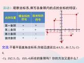 2019秋八年级数学下册第十九章平面直角坐标系19-2平面直角坐标系第2课时平面直角坐标系内点的坐标特征教学课件（新版）冀教版