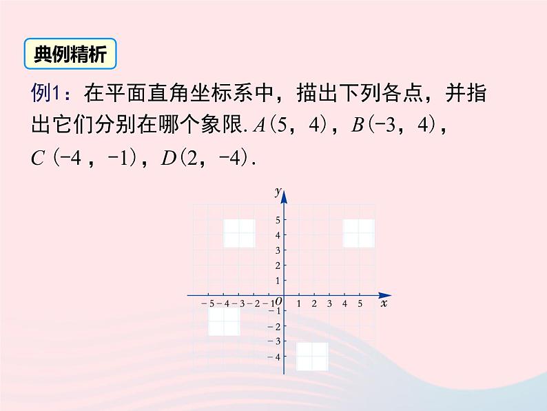 2019秋八年级数学下册第十九章平面直角坐标系19-2平面直角坐标系第2课时平面直角坐标系内点的坐标特征教学课件（新版）冀教版07