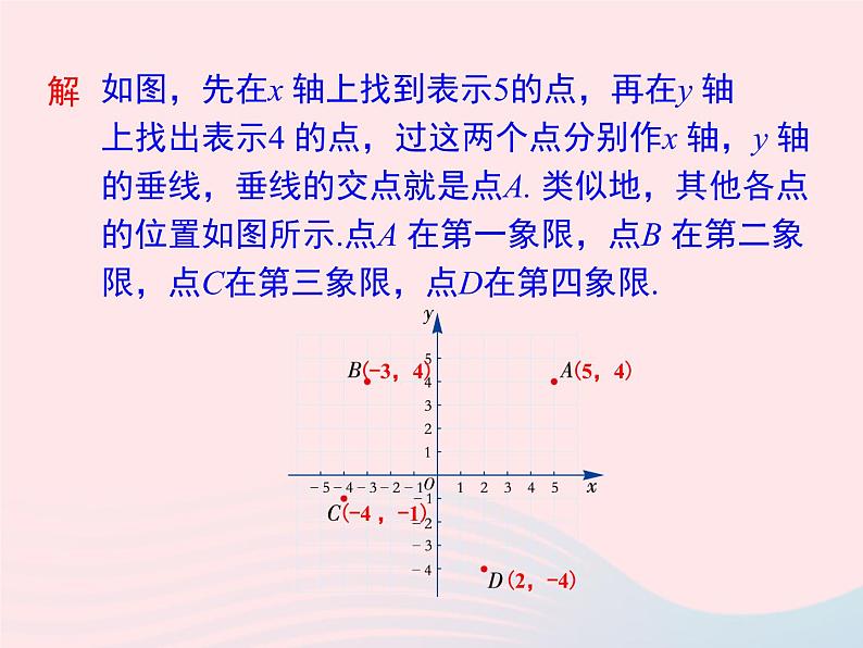 2019秋八年级数学下册第十九章平面直角坐标系19-2平面直角坐标系第2课时平面直角坐标系内点的坐标特征教学课件（新版）冀教版08