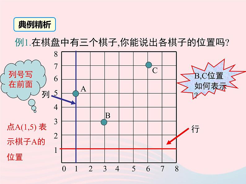 2019秋八年级数学下册第十九章平面直角坐标系19-1确定平面上物体的位置教学课件（新版）冀教版08