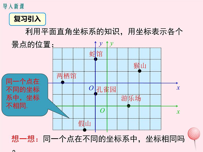 2019秋八年级数学下册第十九章平面直角坐标系19-3坐标与图形的位置教学课件（新版）冀教版03