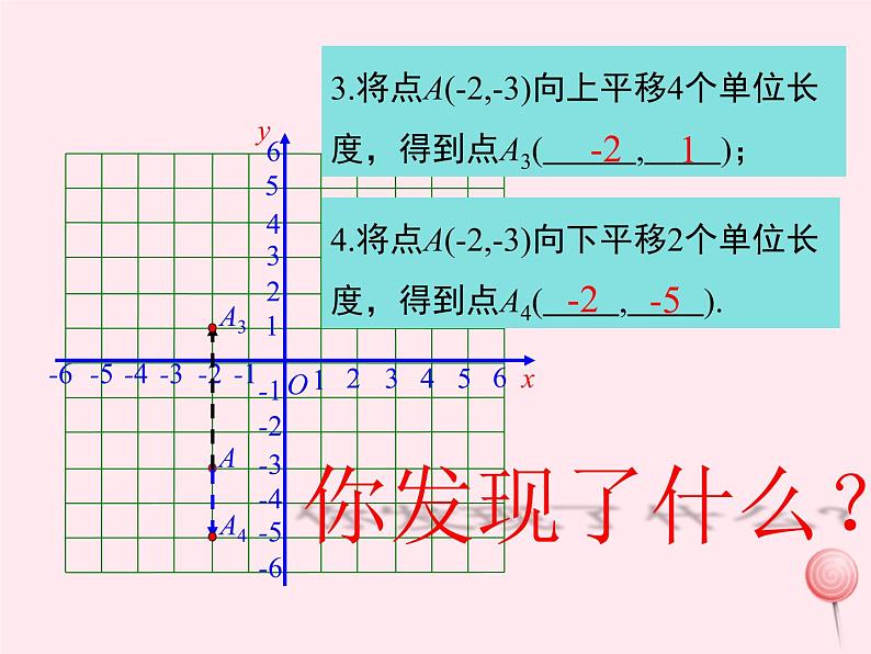 2019秋八年级数学下册第十九章平面直角坐标系19-4坐标与图形的变化第1课时图形的平移与坐标变化教学课件（新版）冀教版06