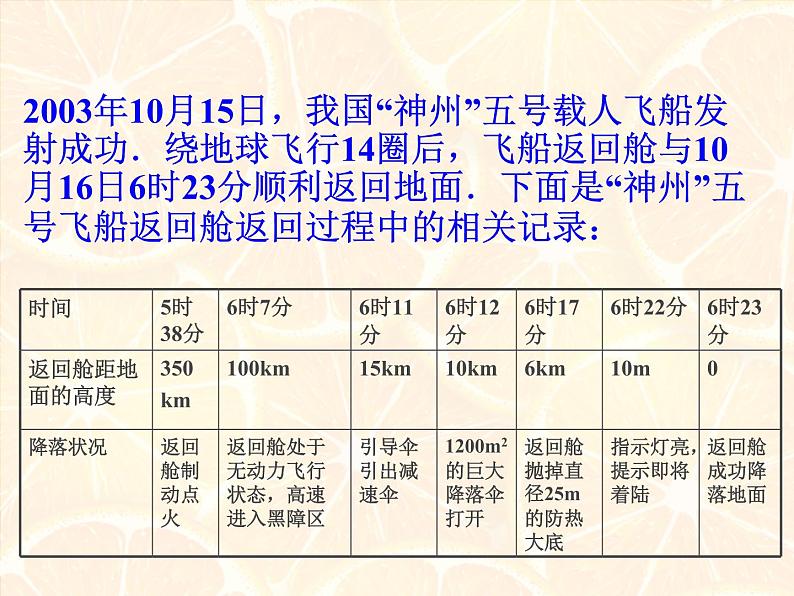 八年级下数学课件《常量和变量》课件4_冀教版02