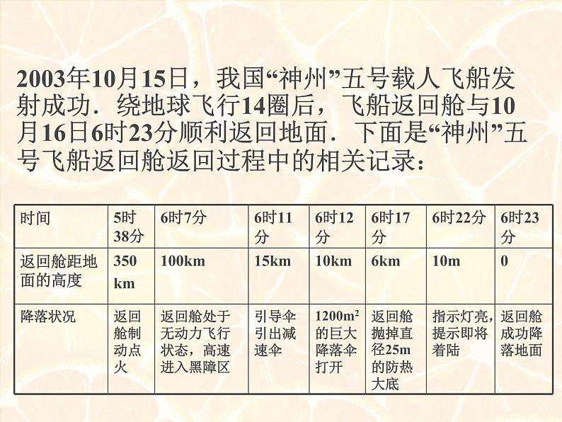 八年级下数学课件《常量和变量》课件4_冀教版06