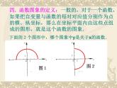 八年级下数学单元测试《一次函数》复习课件_冀教版