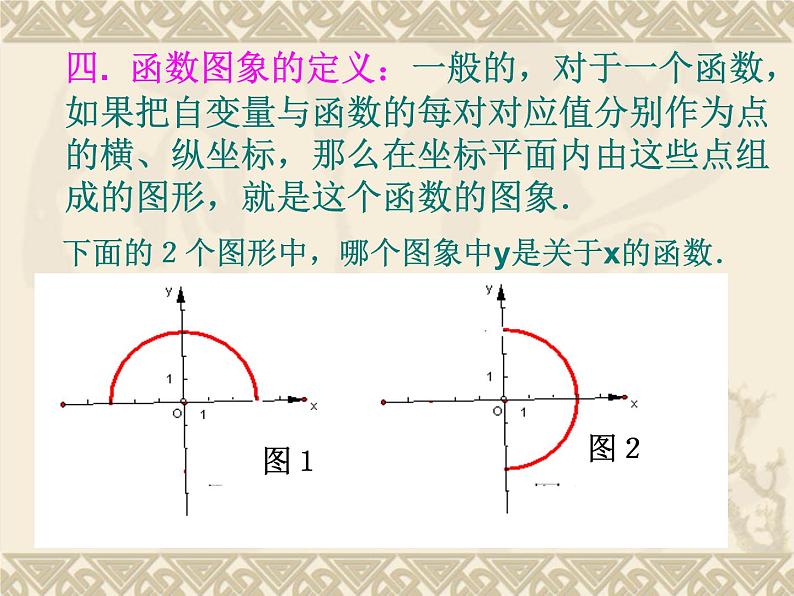 八年级下数学单元测试《一次函数》复习课件_冀教版04