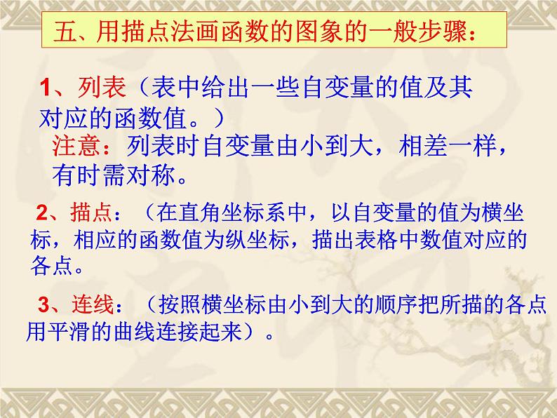 八年级下数学单元测试《一次函数》复习课件_冀教版05