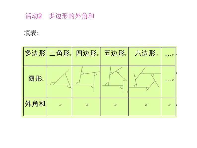 八年级下数学课件《多边形的内角和与外角和》课件3_冀教版06