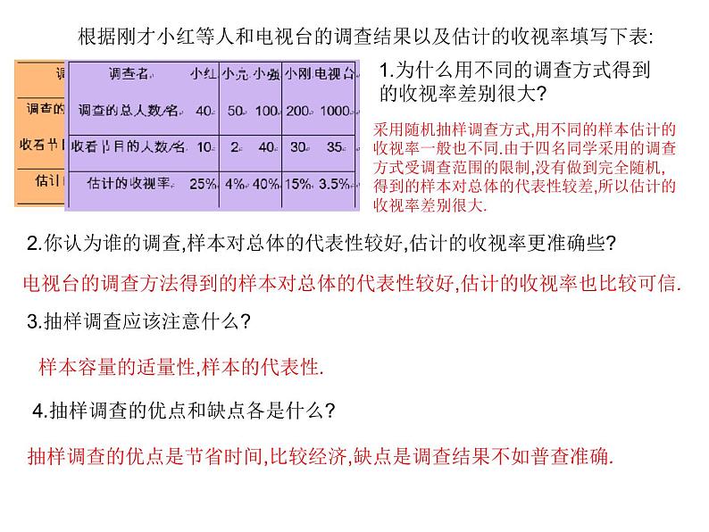 八年级下数学课件《抽样调查》课件3第二课时_冀教版04