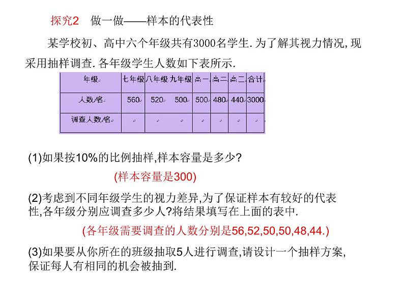 八年级下数学课件《抽样调查》课件3第二课时_冀教版05