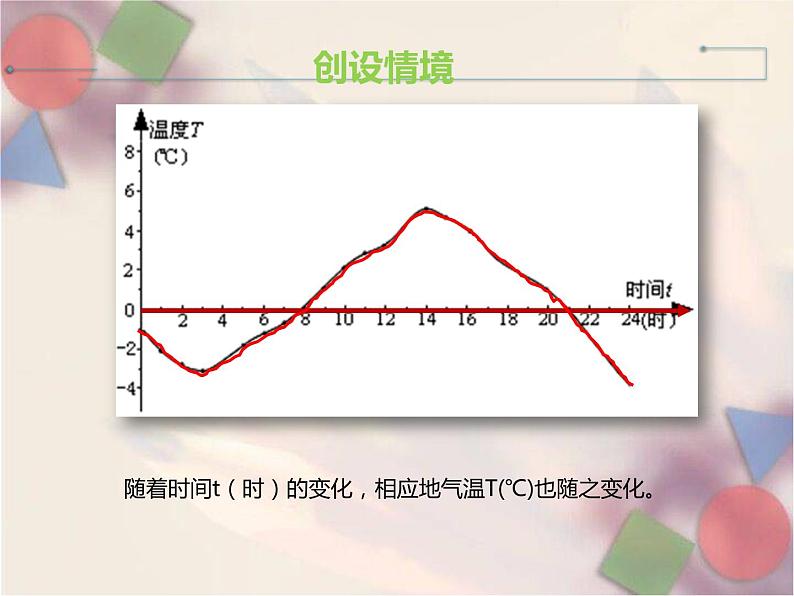 八年级下数学课件《函数》课件2第一课时_冀教版第5页